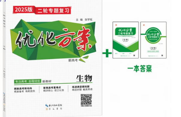 2025生物优化方案二轮专题复习（新高考）课件PPT、WORD第1张