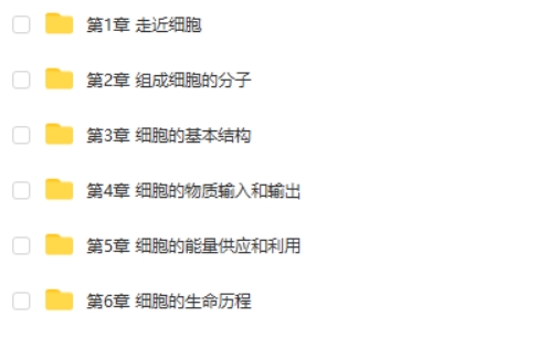 2024-2025周芳煜高中高一生物必修一同步课网课视频第2张