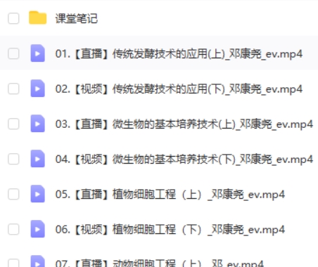2022邓康尧高中高二生物(春季系统班)网课视频第2张-亿卷 2022邓康尧高中高二生物(春季系统班)网课视频第2张