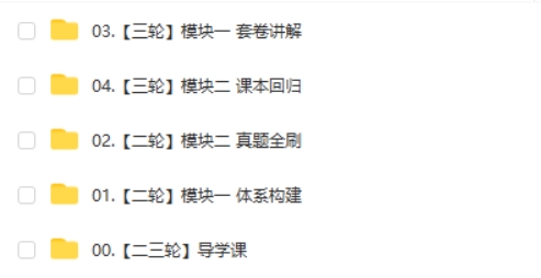 2024李林高三高考生物二轮精讲网课视频第2张