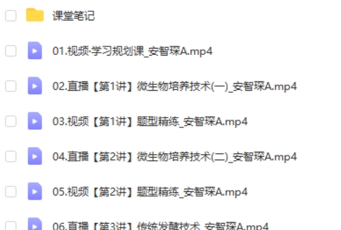 2024安智琛高中高二生物（春季A班）网课视频第2张