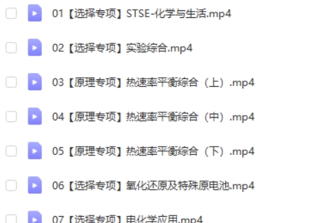 2024马凯鹏高三高考化学网课（A+ 春季班）视频第2张