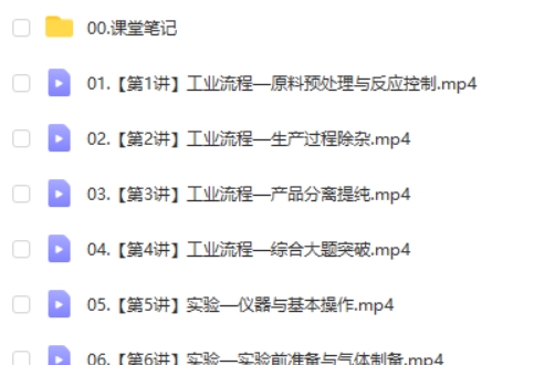 2025作业帮冯琳琳化学高三高考化学二轮寒假A班网课视频第2张