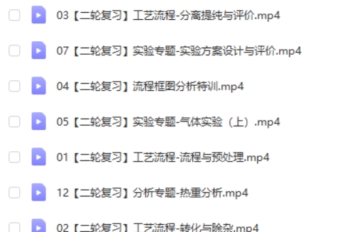 2024马凯鹏高三高考化学网课（A+ 寒假班）视频第2张