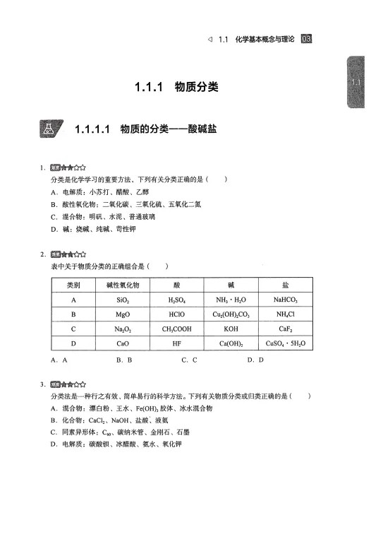 2025版冷士强化学&middot;精品讲义第3张