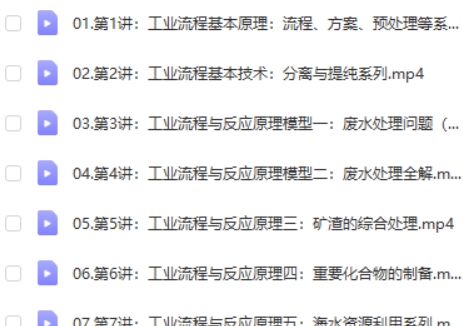 2023祝鑫高中高三高考化学（复读寒假班）第2张