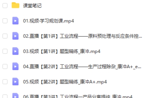 2024康冲高三高考化学（寒假班）视频第2张