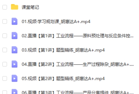 2024胡惠达高三高考化学网课（寒假班A+）视频第2张