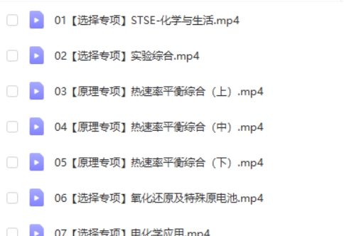 2024高tu课堂马旭悦高三高考化学春季班网课视频第2张