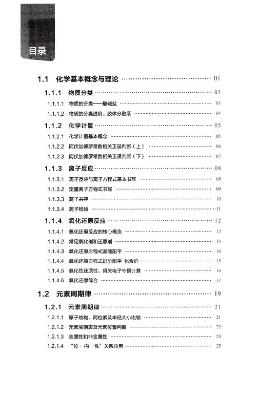 2025版冷士强化学&middot;精品讲义第2张