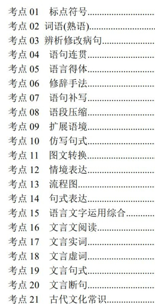高考专题复习集锦+语文+PDF版含解析 1200页pdf文档第3张