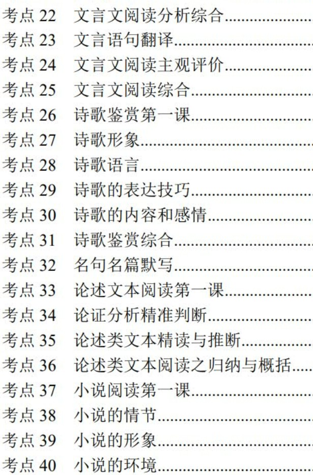 高考专题复习集锦+语文+PDF版含解析 1200页pdf文档第4张