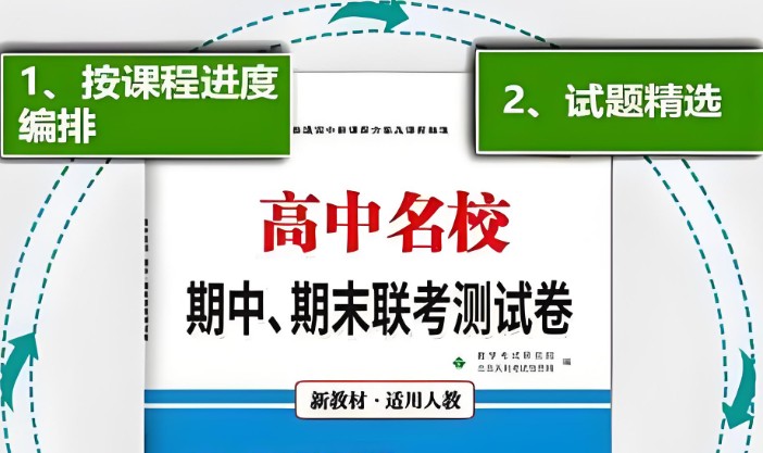 2024-2025高三高考各地高中名校试卷合集11月171套第1张
