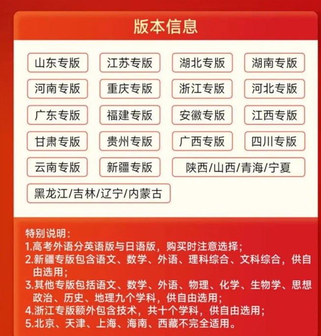 王后雄《2025高考押题预测卷&middot;全国多版本下载第2张