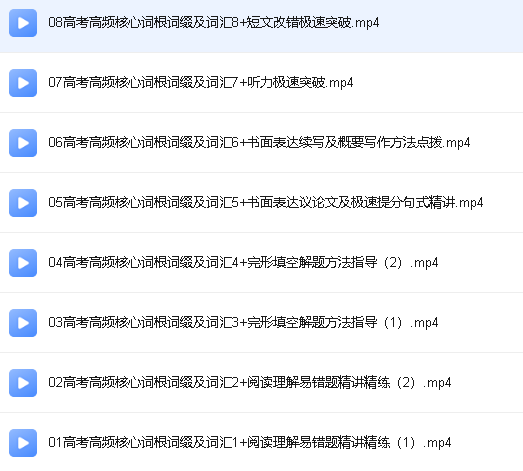 董宇辉高中英语全套教学视频课程第6张