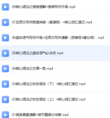董宇辉高中英语全套教学视频课程第3张
