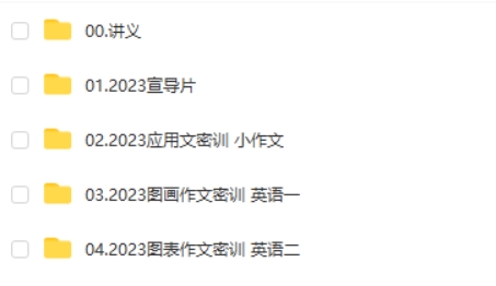 2023石雷鹏高中英语写作高分冲刺密训班第2张