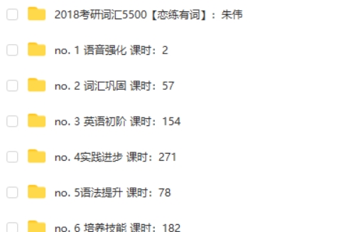 英语学习全能套装 114G  全套视频第2张