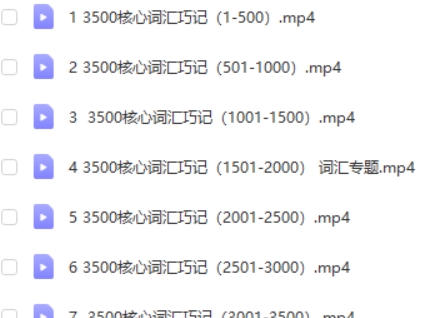 2023朱汉琪-高中高三高考英语-3500核心词汇专题班第2张