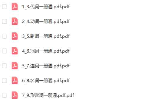 英语形容词、副词、连词、动词、名词、冠词、代词一册通第2张