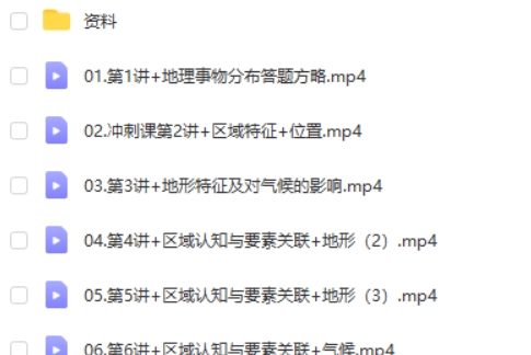 2024张艳平高三高考地理二轮精讲冲刺（上)网课视频第2张