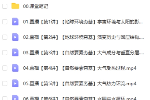 2024王群高中高一地理(秋季班)网课视频第2张