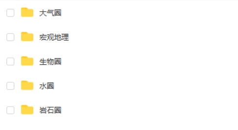 乐师傅高一地理 全体系规划学习卡&middot;夏研(2期)网课视频第2张