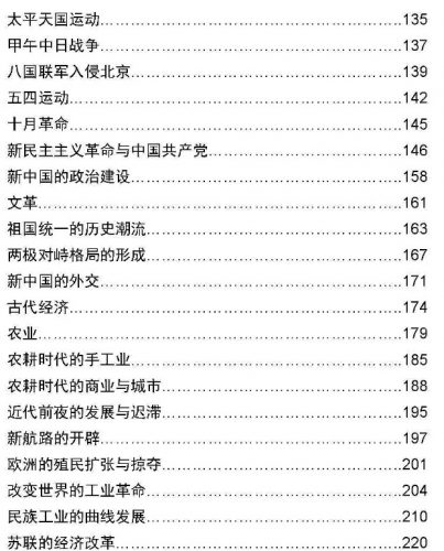 2022高考学霸笔记（历史）第3张