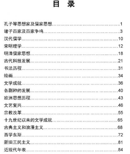 2022高考学霸笔记（历史）第2张