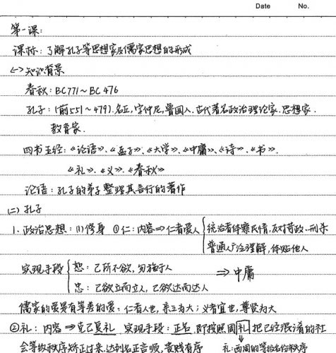 2022高考学霸笔记（历史）第4张