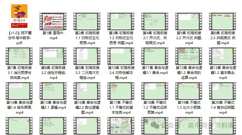 阿不老师-高中数学全套视频课程（180节）下载第2张