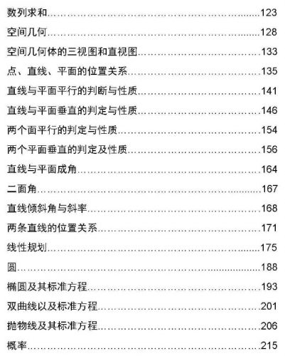 2022高考学霸笔记（文科数学）第3张