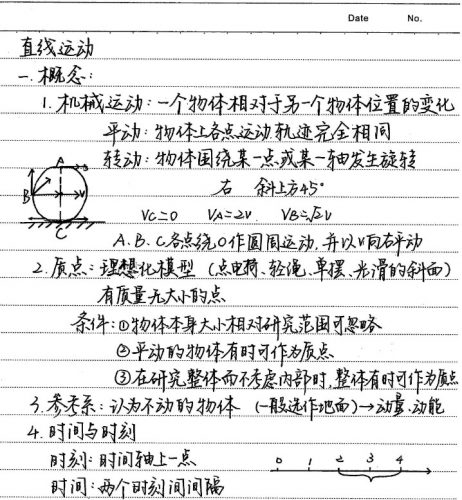 2022高考学霸笔记（物理）第3张