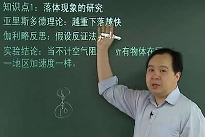 吴海波人教版高一物理必修2(预习领先班+同步强化班)网课视频第1张