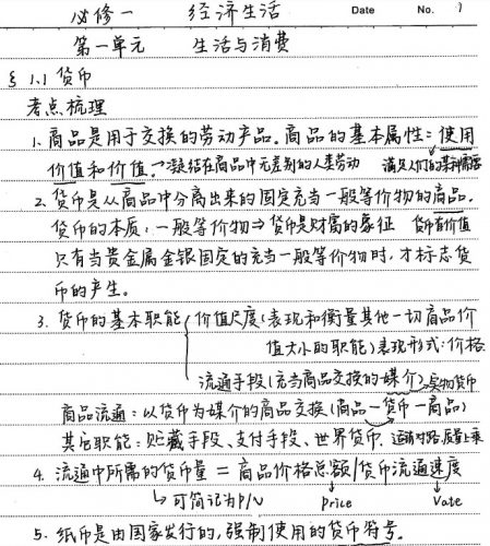 2022高考学霸笔记（政治）第5张