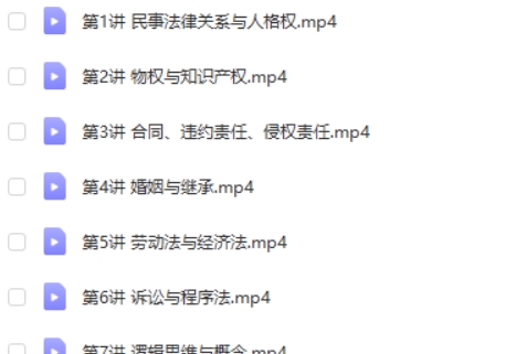 2023朱法垚高中高三高考政治寒假班（新教材）网课视频第2张