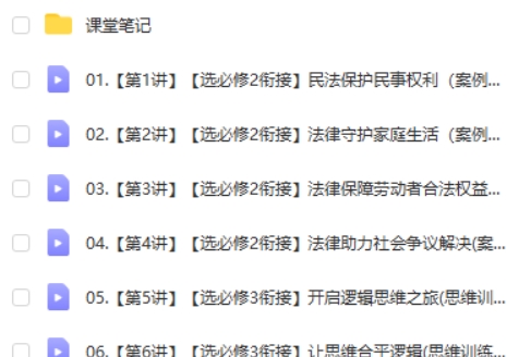 2025作业帮周峤矞高二政治寒假班网课视频第2张