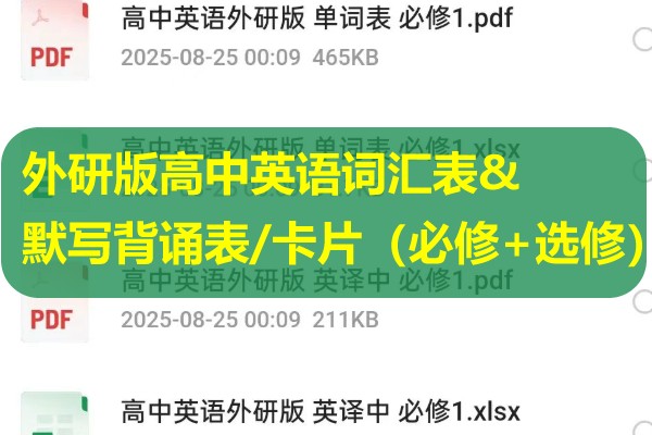 外研版高中英语词汇表&默写背诵表/卡片（必修+选修）分册&汇总（PDF/Excel/Word版下载）第1张