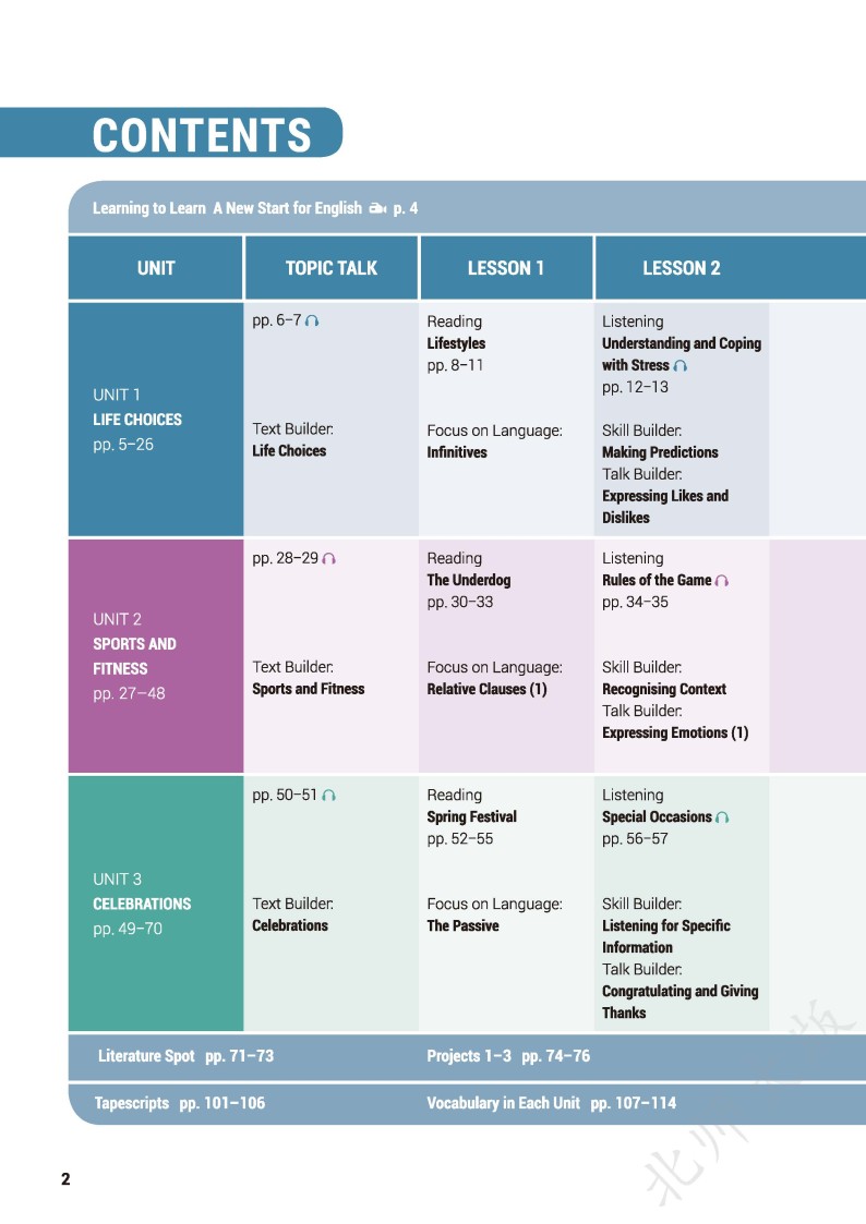 北师大版高中英语电子课本教材2025年春（必修+选修）合集（PDF版下载）第4张
