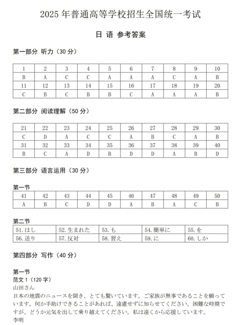 高考日语|2025年高考（日语）真题试卷与答案解析PDF合集【含听力原文+听力文件+答题卡，8月更新版】第5张