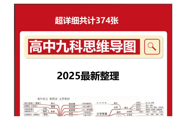 高中思维导图|新高考下的高中9科思维导图高中三年都适用第1张