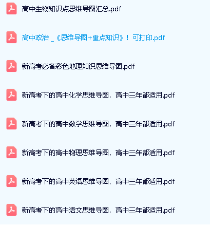 高中思维导图|新高考下的高中9科思维导图高中三年都适用第2张