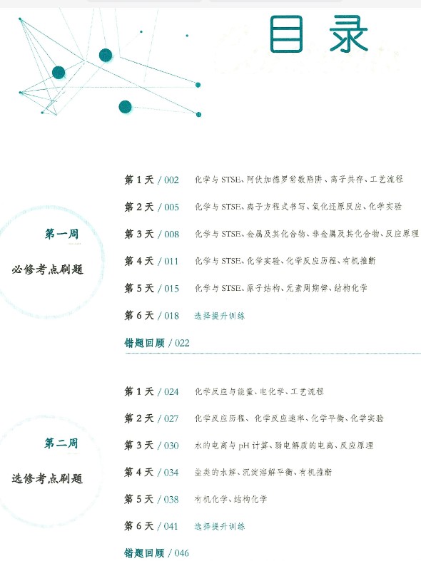 2025版48天提分计划高考化学PDF+练习册电子版下载第3张