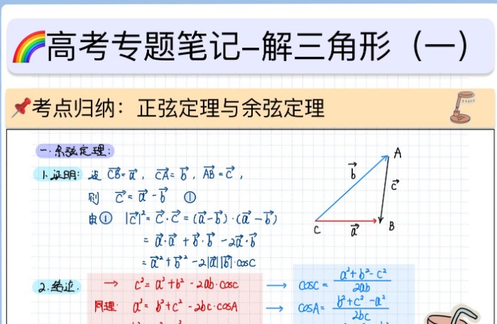 2025高考数学专题笔记精美版（学生+教师）全套下载第1张