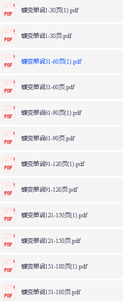 2025版高中《蝶变单词》巧解详记错序版（英语）全套PDF下载第3张