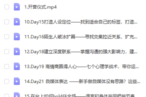 薛笑耶鲁学姐的沟通训练营第二期视频第2张