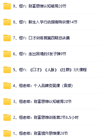 恒洋老师课程视频全套合集下载第2张