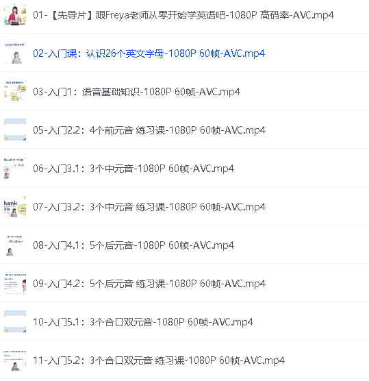 跟Freya老师从零开始学英语吧可直达六级第3张