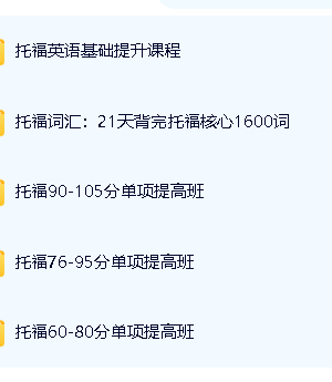 托福英语基础提升课程+21天背完托福核心1600词+托福单项提高班第2张