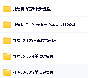 新东方【托福英语全套视频课】托福词汇+语法+阅读+写作+听力第2张